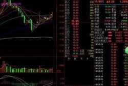 股指期货最新爆料消息,市场动态揭秘，投资风向标再起波澜